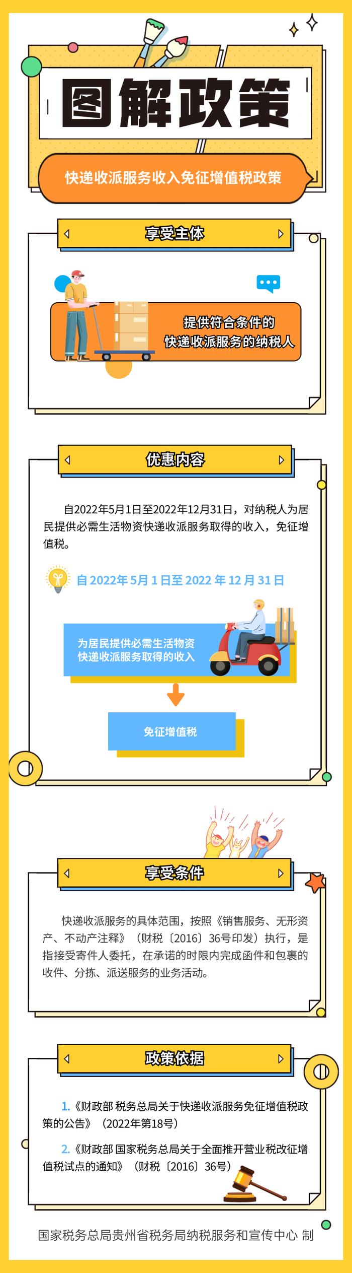 图解丨快递收派服务收入免征增值税政策