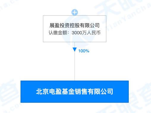 实控人涉嫌刑事犯罪 全部股权被冻结！这家公司长期隐瞒不报 且净资产为负值 证监局开出罚单