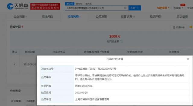 快讯！海底捞门店商品未标注规格被罚2000元