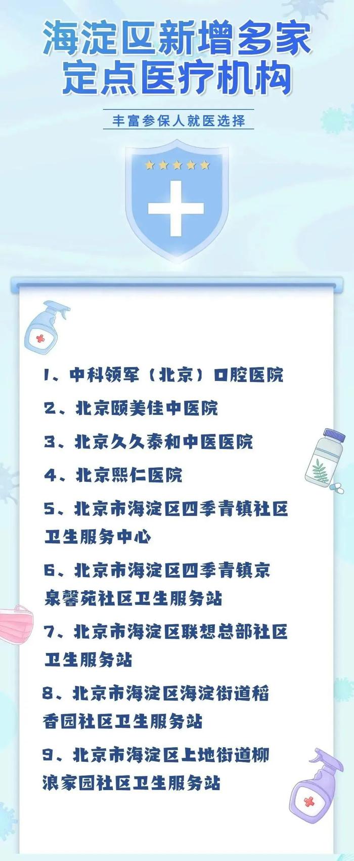 好消息！海淀区新增9家定点医疗机构，看看在你家附近吗？