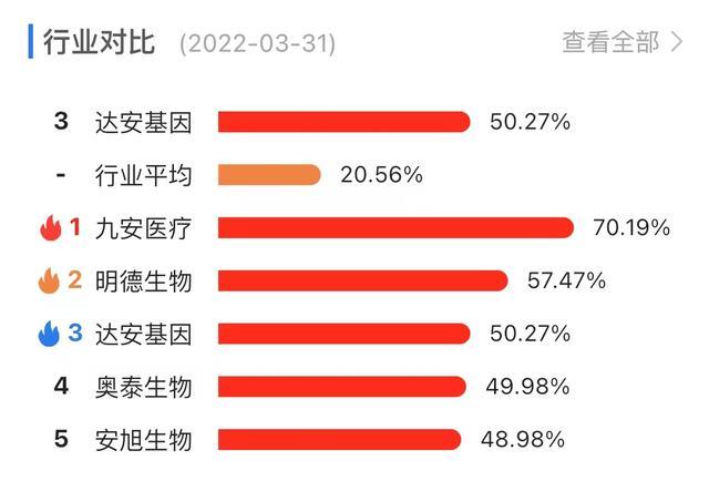 武汉大学出现霍乱病例，医药股逆势上涨，多家上市公司回应