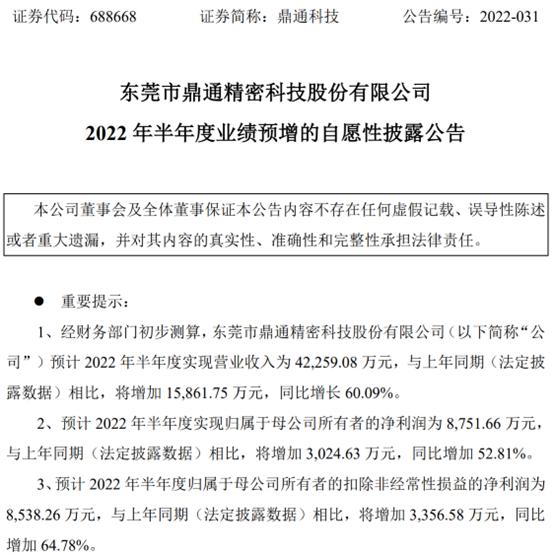 鼎通科技202年上半年预计净利8751.66万 同比增加53% 海内外基础设施投入加大