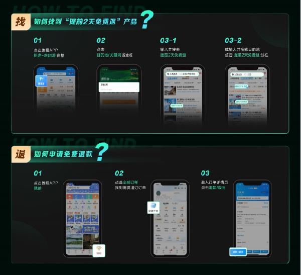 携程跟团游升级“提前2天免费退”