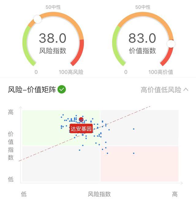 武汉大学出现霍乱病例，医药股逆势上涨，多家上市公司回应