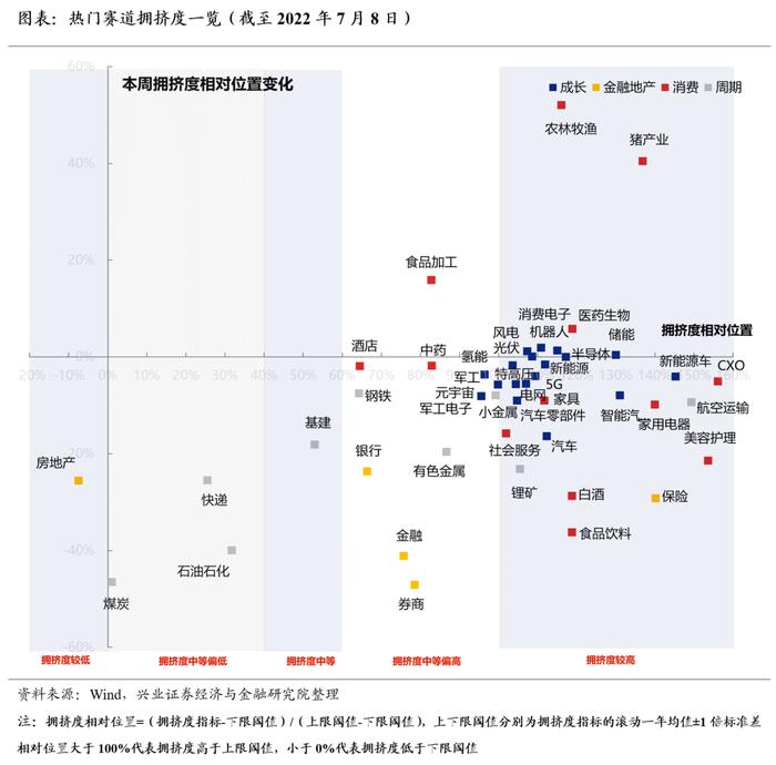 沪指失守3300点！市场风格会切换吗？当下基金投资应该怎么做？