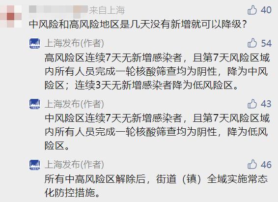 上海买菜平台又运力紧张了？两大机场航班全取消？别信！