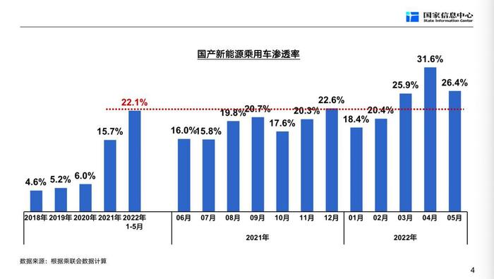 【专家观点】关于新能源汽车未来发展的两个判断