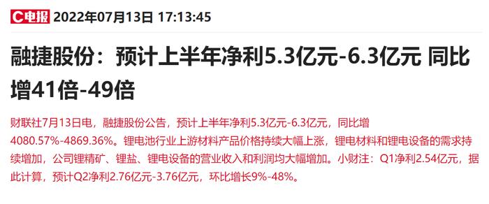 单季净利创历史新高！14倍锂矿大牛股融捷股份半年报最高预增48倍，头部券商提示锂价明年拐点风险