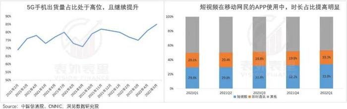 明明游戏收入还是很高，腾讯为什么要裁员降薪呢？