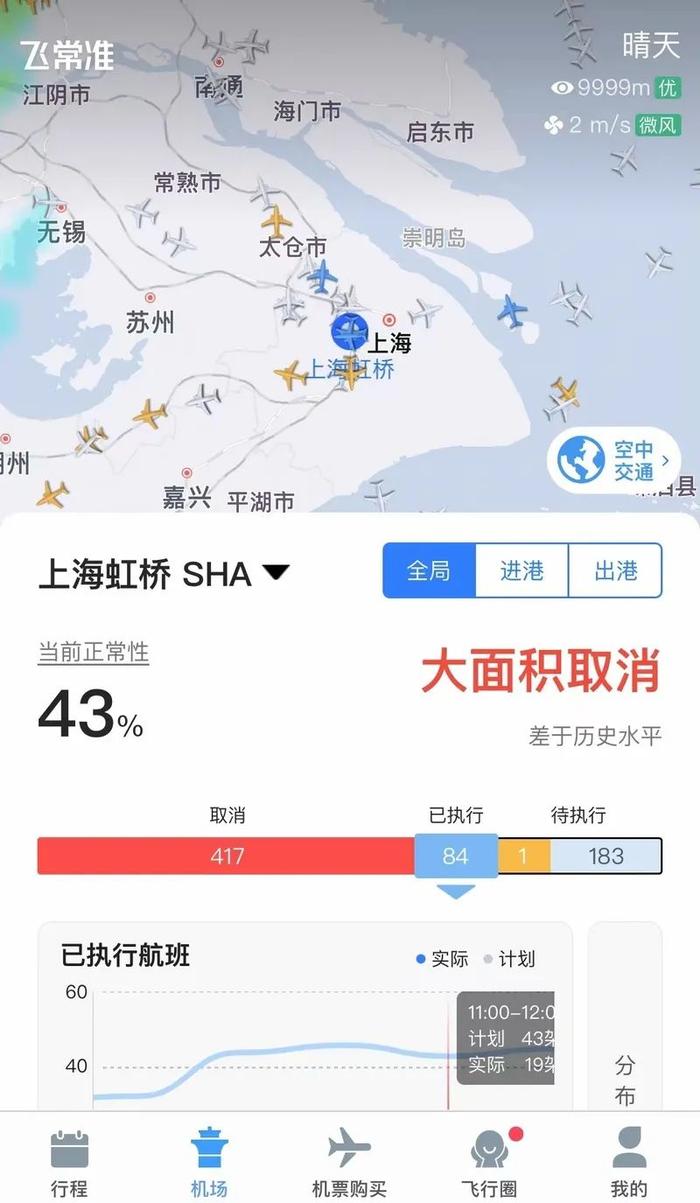 上海买菜平台又运力紧张了？两大机场航班全取消？别信！