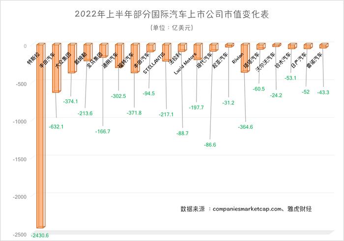 新能源车“半年考”交卷：销量增长超1.2倍，相关概念股呈“U”型走势，机构预判全年有望超600万辆