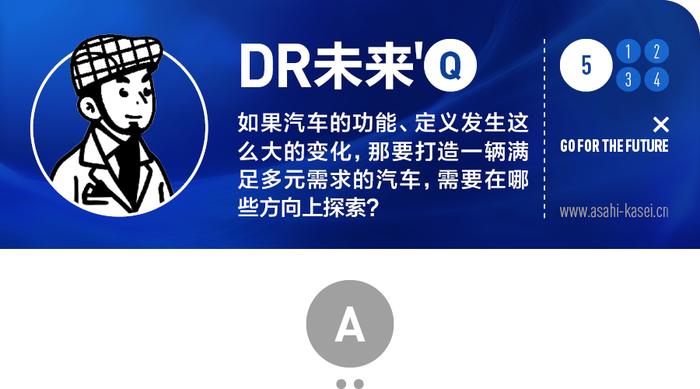 未来汽车领域的商业模式什么样？旭化成的思考