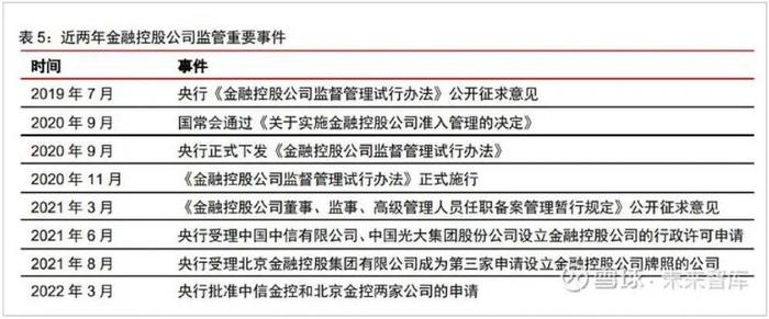 明明游戏收入还是很高，腾讯为什么要裁员降薪呢？