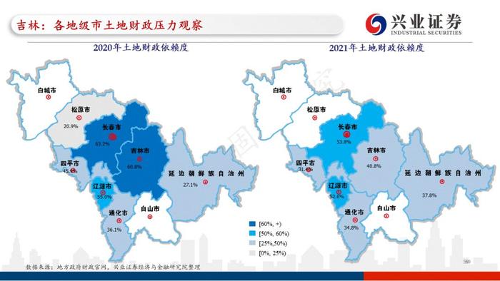 【兴证固收.重磅推荐】全国各地区土地财政压力大盘点——基于地级市维度的深度解析