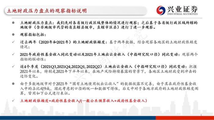 【兴证固收.重磅推荐】全国各地区土地财政压力大盘点——基于地级市维度的深度解析