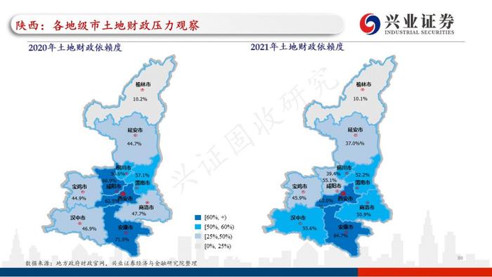 【兴证固收.重磅推荐】全国各地区土地财政压力大盘点——基于地级市维度的深度解析