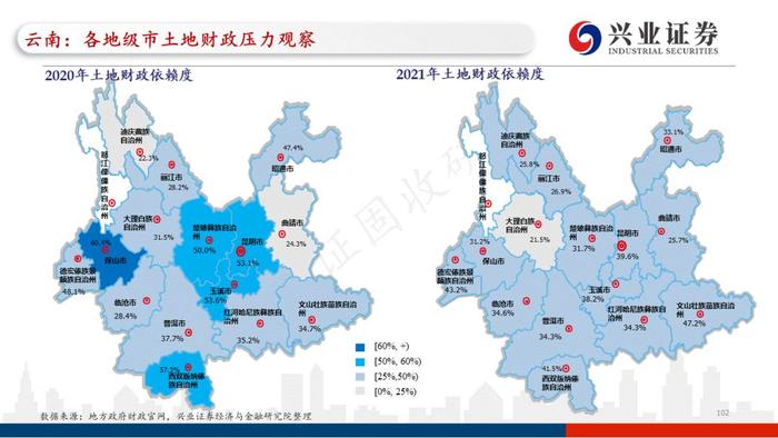 【兴证固收.重磅推荐】全国各地区土地财政压力大盘点——基于地级市维度的深度解析