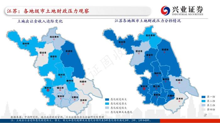 【兴证固收.重磅推荐】全国各地区土地财政压力大盘点——基于地级市维度的深度解析