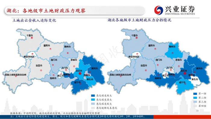 【兴证固收.重磅推荐】全国各地区土地财政压力大盘点——基于地级市维度的深度解析