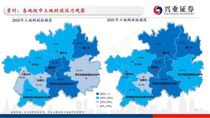 【兴证固收.重磅推荐】全国各地区土地财政压力大盘点——基于地级市维度的深度解析