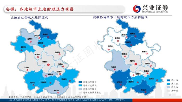 【兴证固收.重磅推荐】全国各地区土地财政压力大盘点——基于地级市维度的深度解析