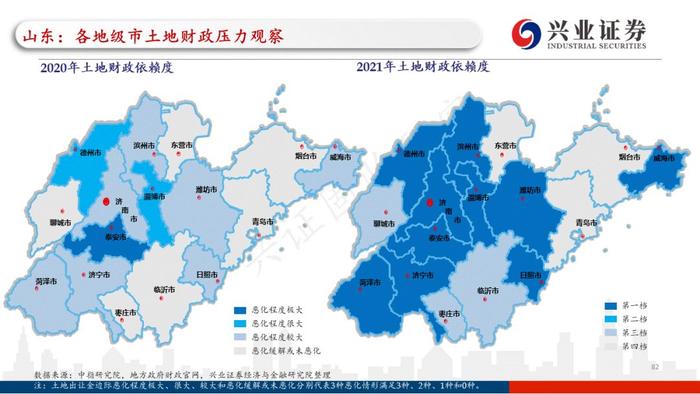 【兴证固收.重磅推荐】全国各地区土地财政压力大盘点——基于地级市维度的深度解析