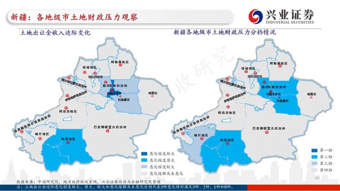 【兴证固收.重磅推荐】全国各地区土地财政压力大盘点——基于地级市维度的深度解析