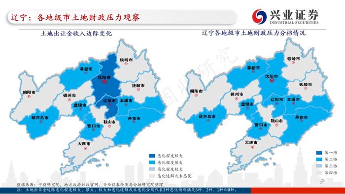 【兴证固收.重磅推荐】全国各地区土地财政压力大盘点——基于地级市维度的深度解析