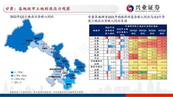 【兴证固收.重磅推荐】全国各地区土地财政压力大盘点——基于地级市维度的深度解析