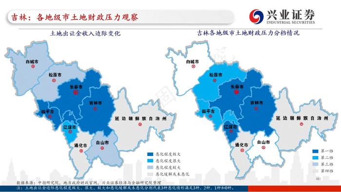 【兴证固收.重磅推荐】全国各地区土地财政压力大盘点——基于地级市维度的深度解析