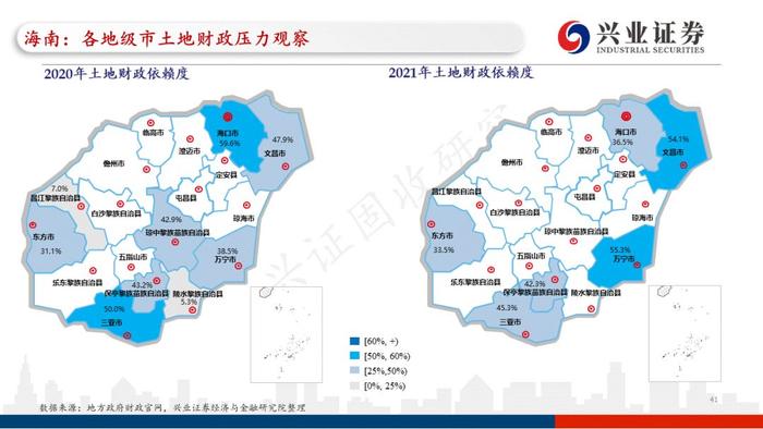 【兴证固收.重磅推荐】全国各地区土地财政压力大盘点——基于地级市维度的深度解析