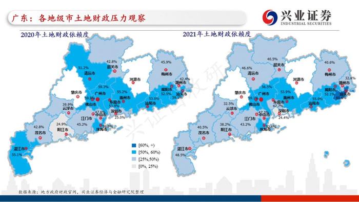 【兴证固收.重磅推荐】全国各地区土地财政压力大盘点——基于地级市维度的深度解析