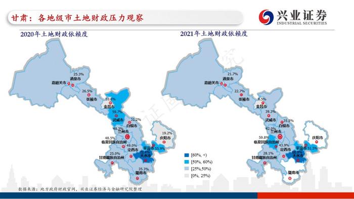 【兴证固收.重磅推荐】全国各地区土地财政压力大盘点——基于地级市维度的深度解析