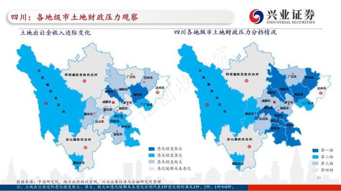 【兴证固收.重磅推荐】全国各地区土地财政压力大盘点——基于地级市维度的深度解析