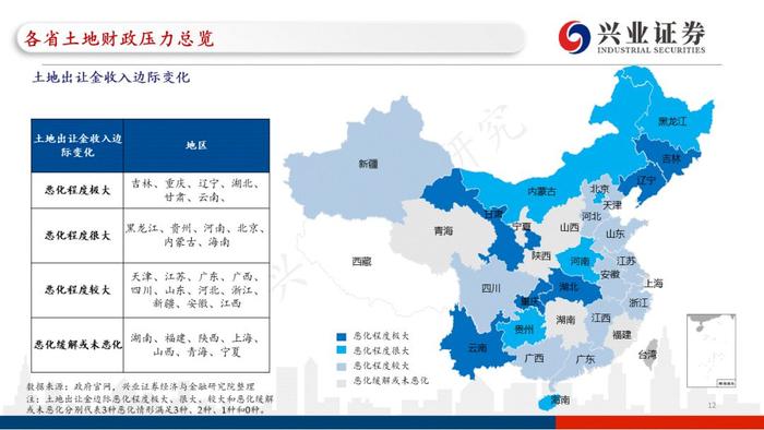 【兴证固收.重磅推荐】全国各地区土地财政压力大盘点——基于地级市维度的深度解析