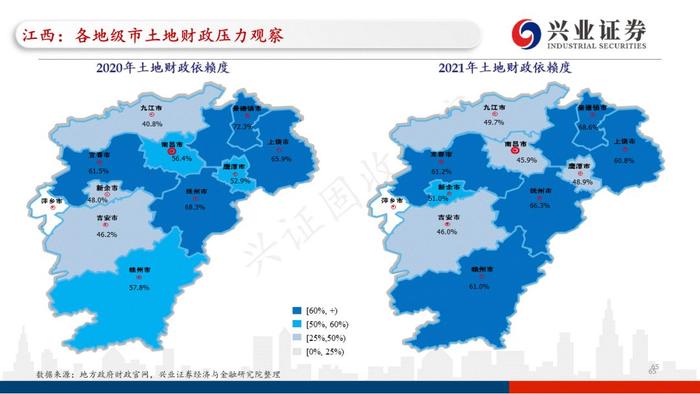 【兴证固收.重磅推荐】全国各地区土地财政压力大盘点——基于地级市维度的深度解析