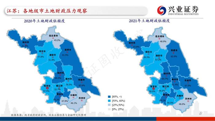 【兴证固收.重磅推荐】全国各地区土地财政压力大盘点——基于地级市维度的深度解析