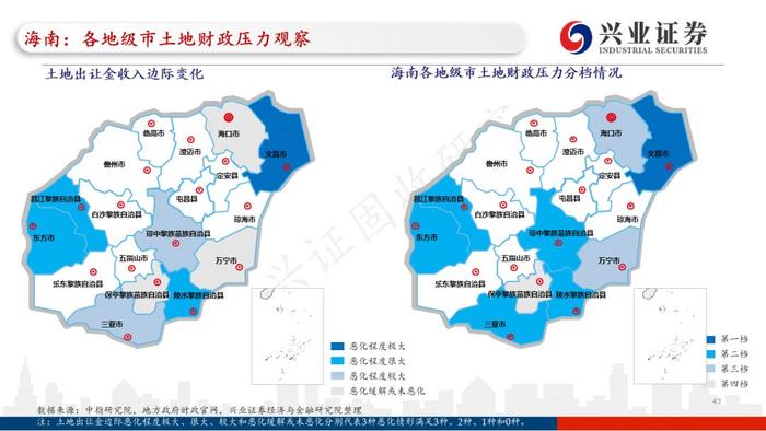 【兴证固收.重磅推荐】全国各地区土地财政压力大盘点——基于地级市维度的深度解析