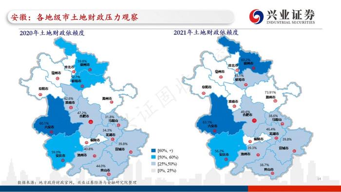 【兴证固收.重磅推荐】全国各地区土地财政压力大盘点——基于地级市维度的深度解析