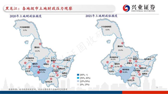 【兴证固收.重磅推荐】全国各地区土地财政压力大盘点——基于地级市维度的深度解析