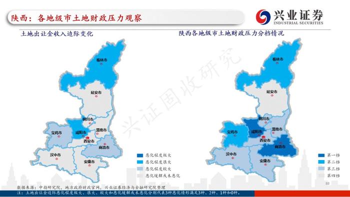 【兴证固收.重磅推荐】全国各地区土地财政压力大盘点——基于地级市维度的深度解析