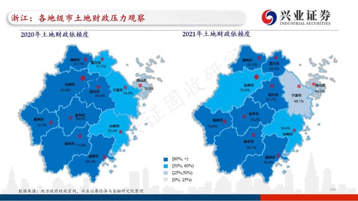 【兴证固收.重磅推荐】全国各地区土地财政压力大盘点——基于地级市维度的深度解析