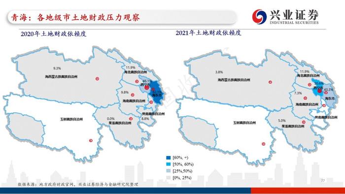 【兴证固收.重磅推荐】全国各地区土地财政压力大盘点——基于地级市维度的深度解析