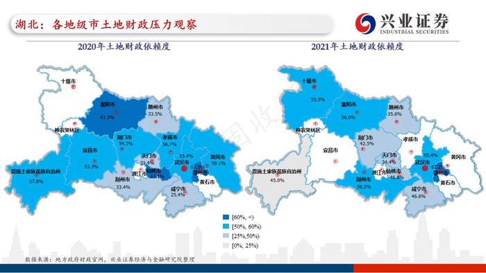 【兴证固收.重磅推荐】全国各地区土地财政压力大盘点——基于地级市维度的深度解析