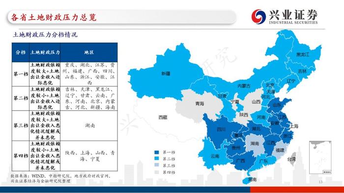 【兴证固收.重磅推荐】全国各地区土地财政压力大盘点——基于地级市维度的深度解析