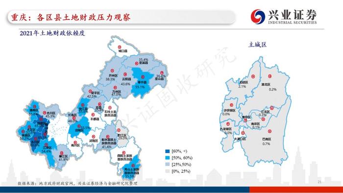 【兴证固收.重磅推荐】全国各地区土地财政压力大盘点——基于地级市维度的深度解析