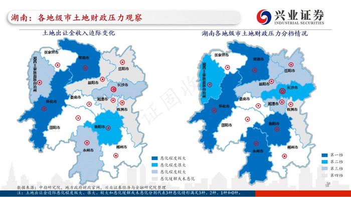 【兴证固收.重磅推荐】全国各地区土地财政压力大盘点——基于地级市维度的深度解析