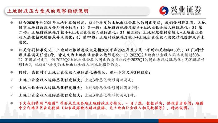 【兴证固收.重磅推荐】全国各地区土地财政压力大盘点——基于地级市维度的深度解析