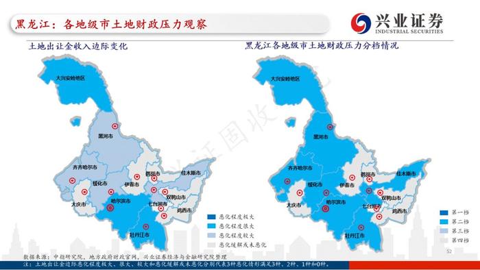 【兴证固收.重磅推荐】全国各地区土地财政压力大盘点——基于地级市维度的深度解析