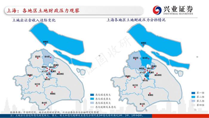 【兴证固收.重磅推荐】全国各地区土地财政压力大盘点——基于地级市维度的深度解析